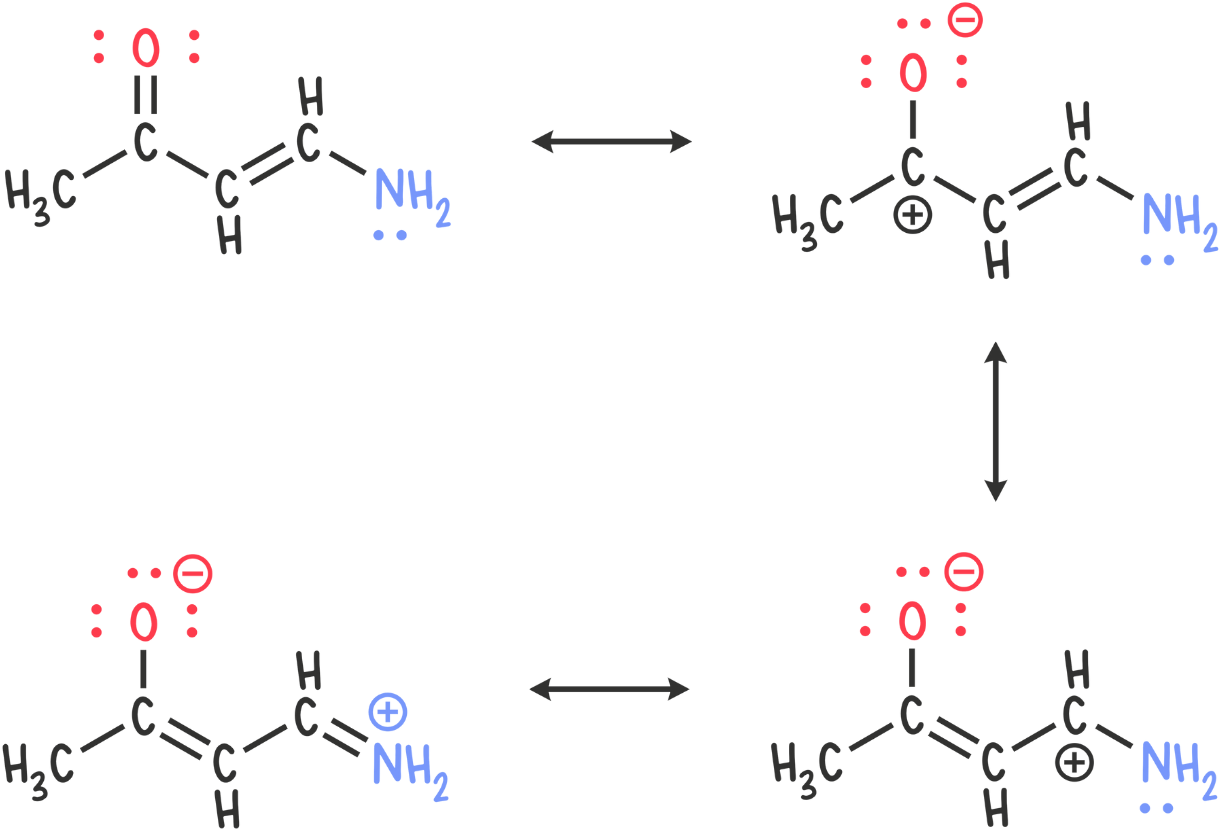 Examples of resonance structures