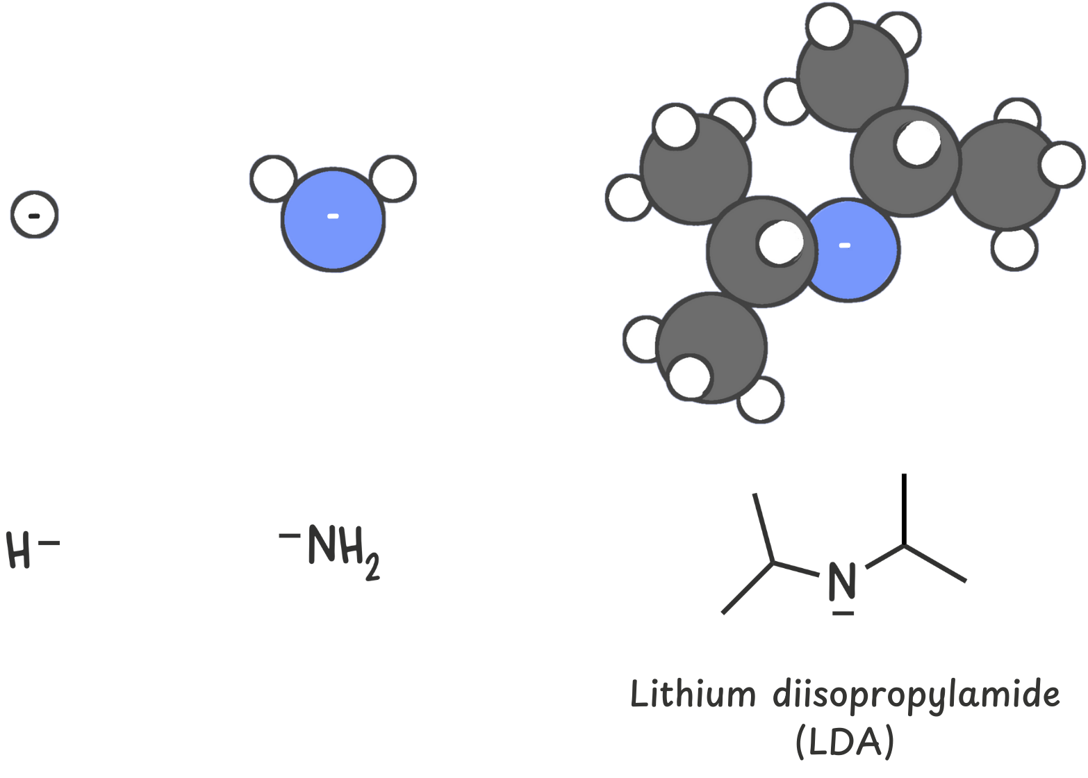 Strong bases (that are weak nucleophiles) include hydride (H⁻), amide (NH₂⁻), and lithium diisopropylamide (LDA).