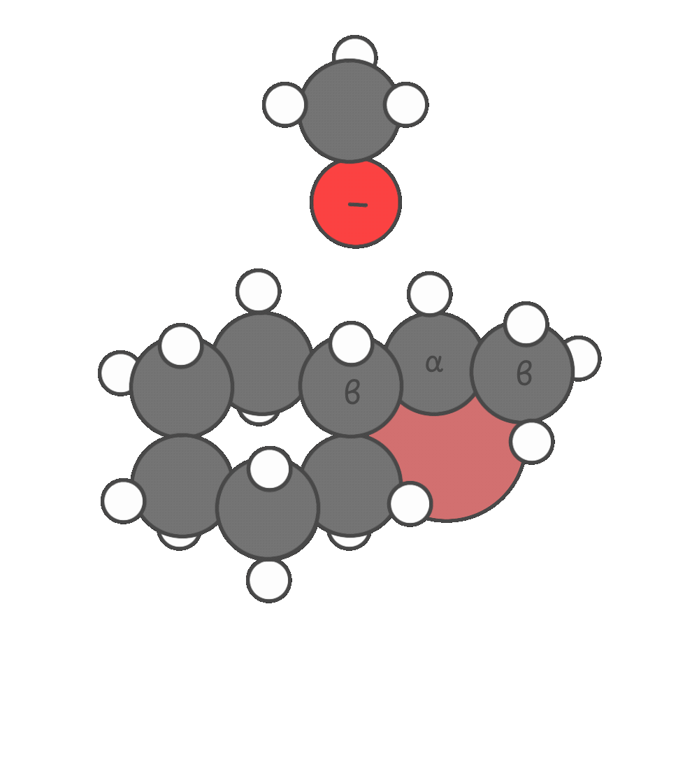 Animation showing how small, unhindered bases like MeO⁻, EtO⁻, or OH⁻ preferentially abstract more substituted β-hydrogens, leading to the Zaitsev product