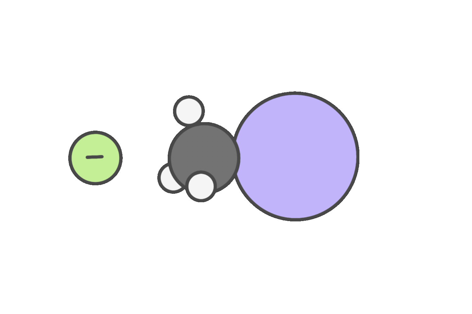 SN2 reaction mechanism