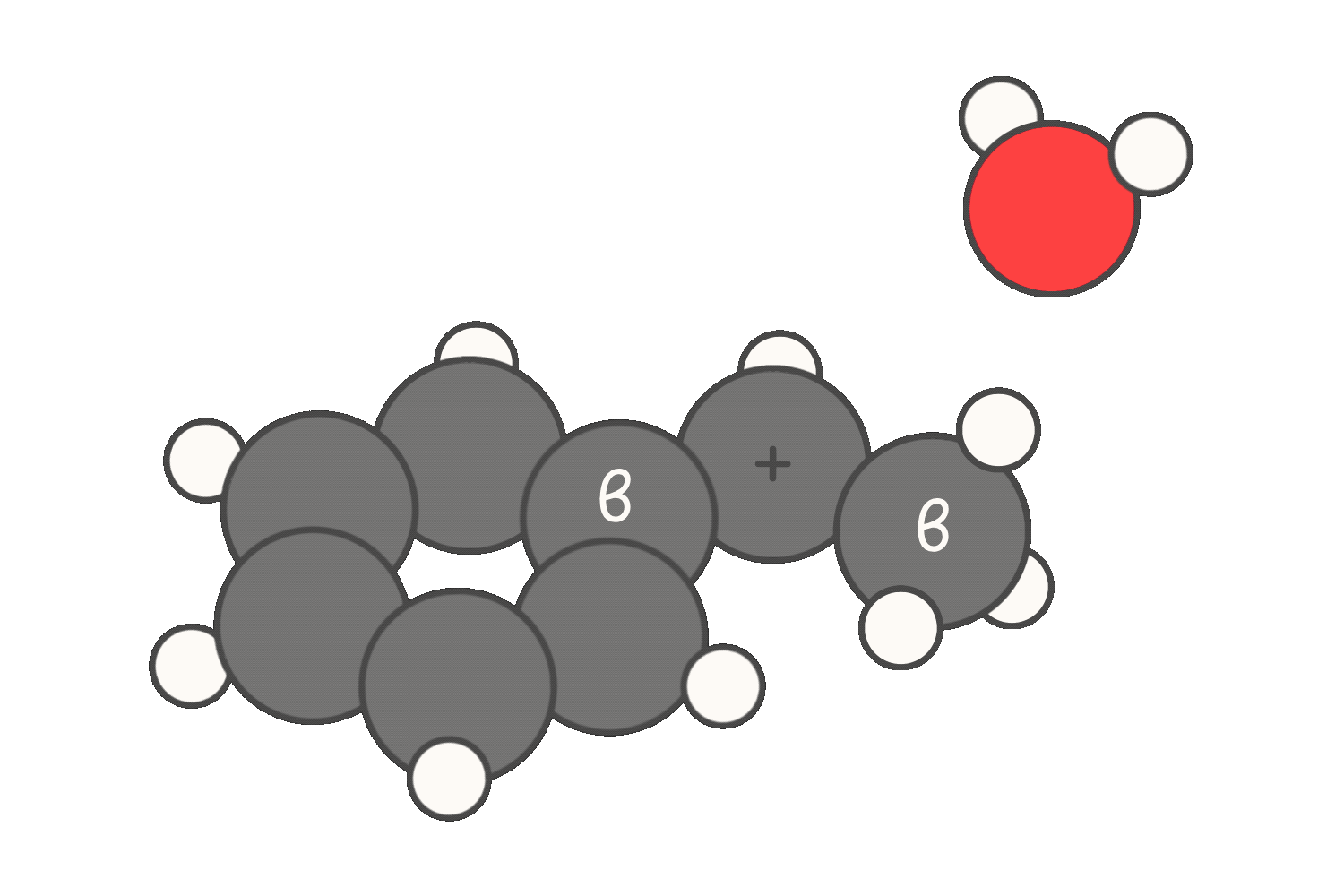 Animation showing that for an E1 reaction to occur, a β-carbon must have at least one hydrogen for the base to abstract, allowing a double bond to form between the carbocation and β-carbons